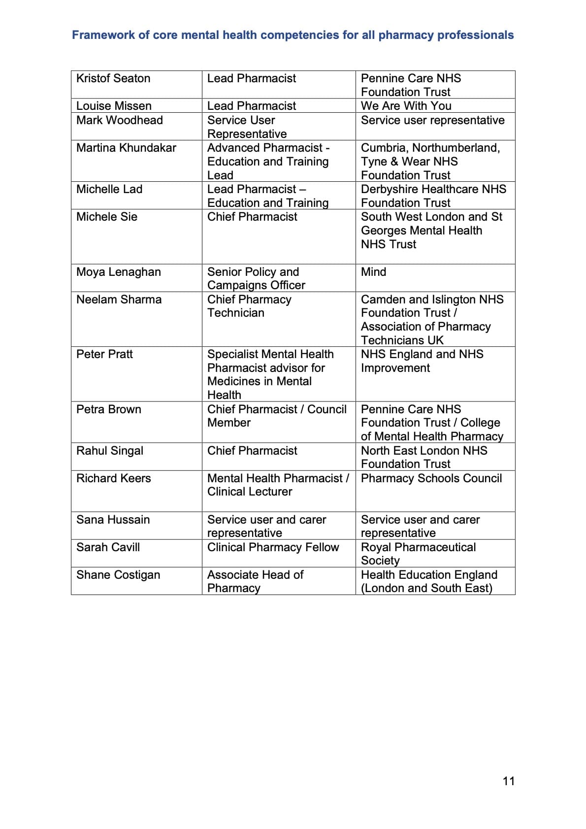 JPEG 11 Pharmacy Framework 2020 (2)