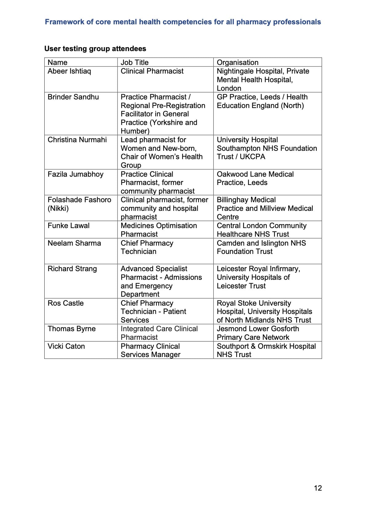 JPEG 12 Pharmacy Framework 2020 (2)