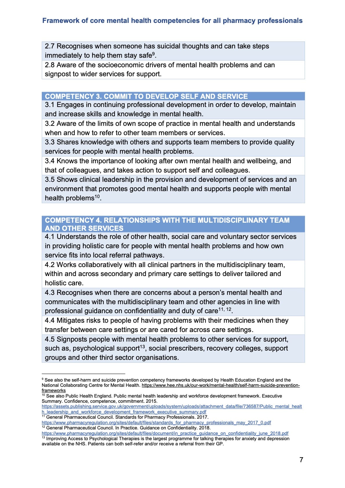JPEG 7 Pharmacy Framework 2020 (2)