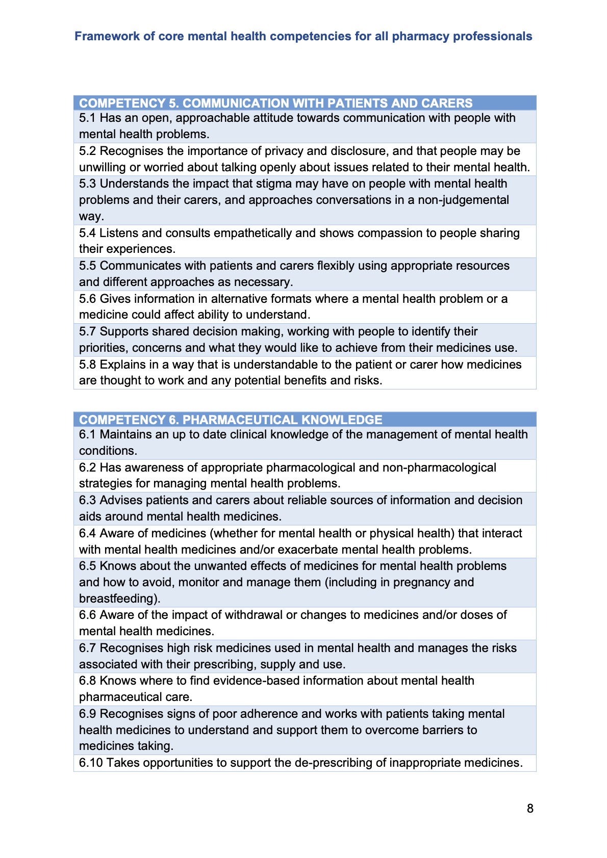 JPEG 8 Pharmacy Framework 2020 (2)